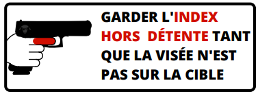 Ouverture d'angle
